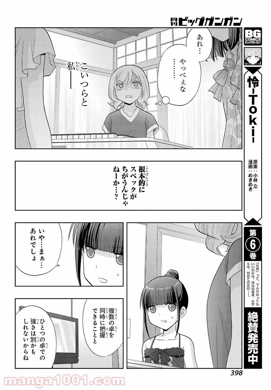 P4