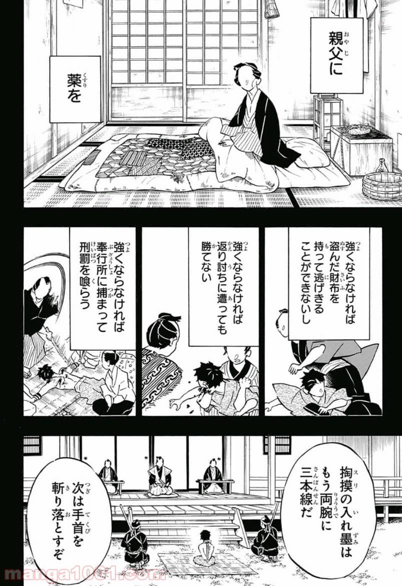 P6