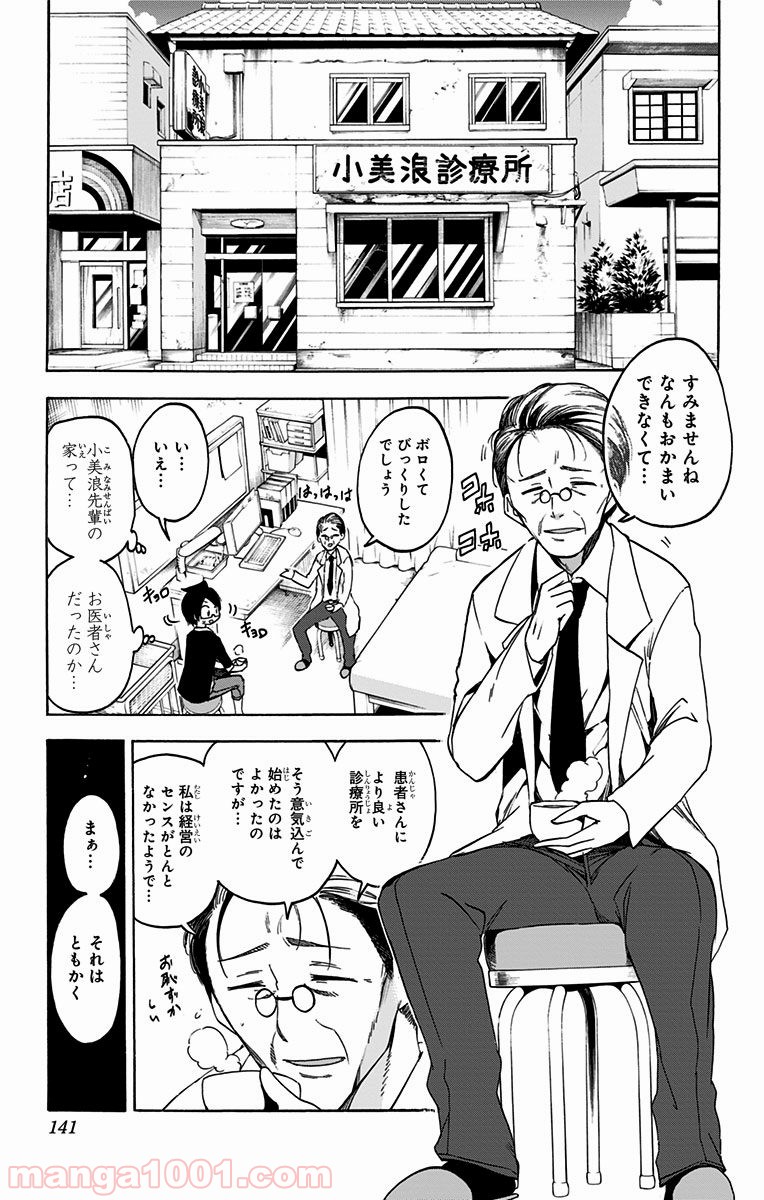 P13