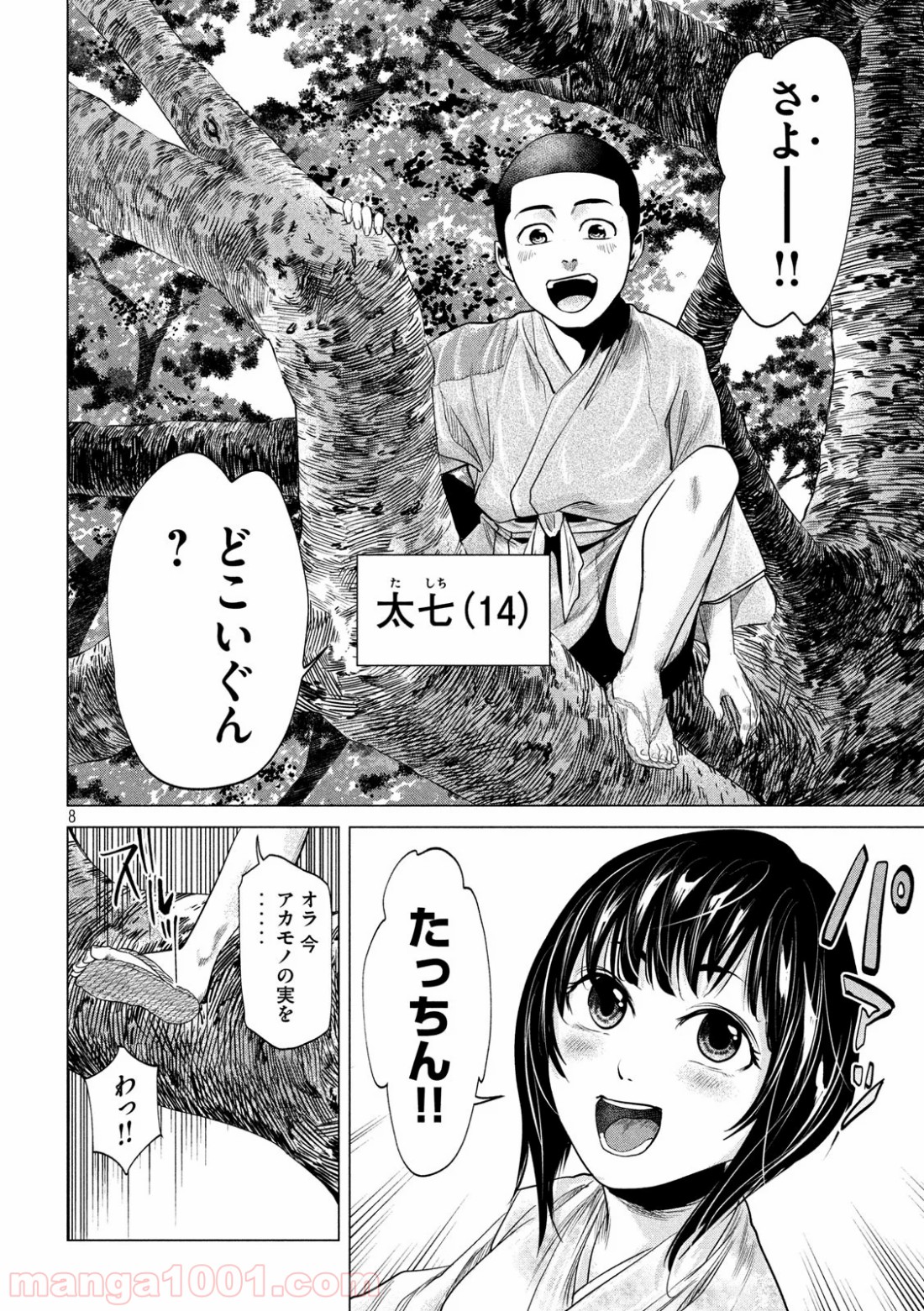 P8