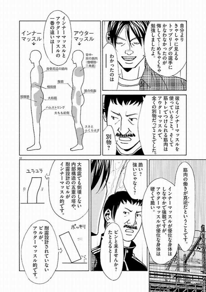 P18