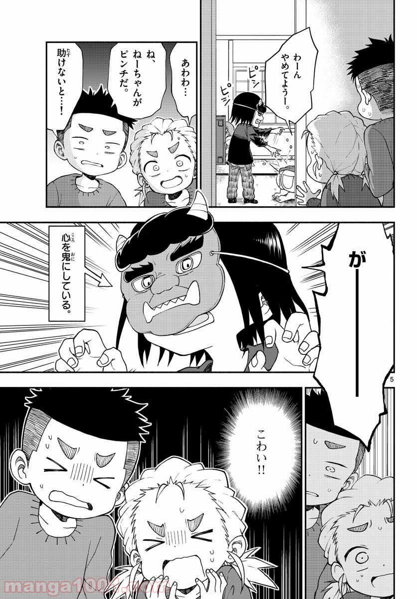 P27