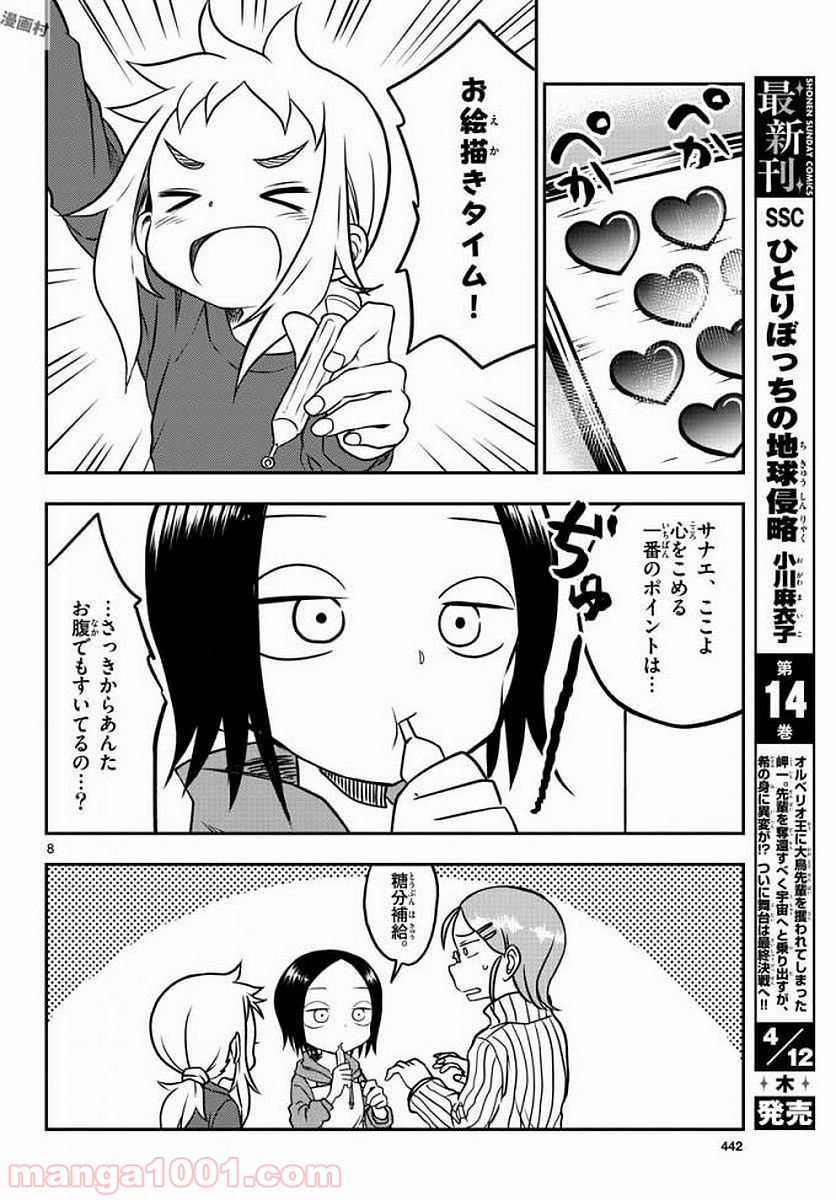 P8
