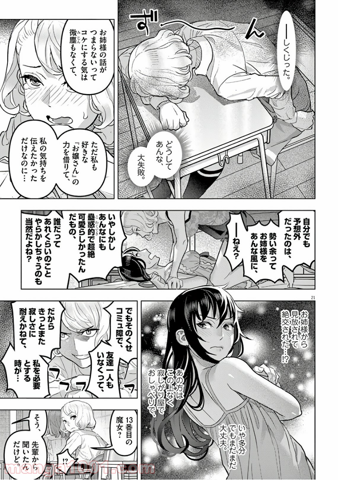 P21