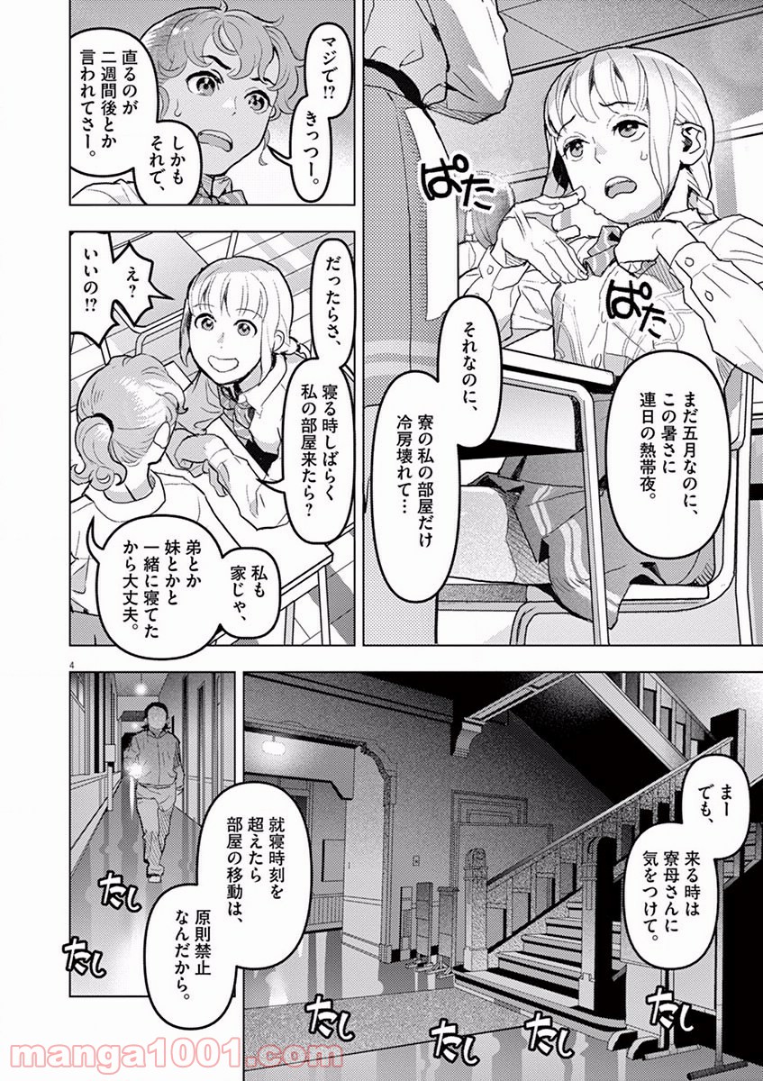 P4