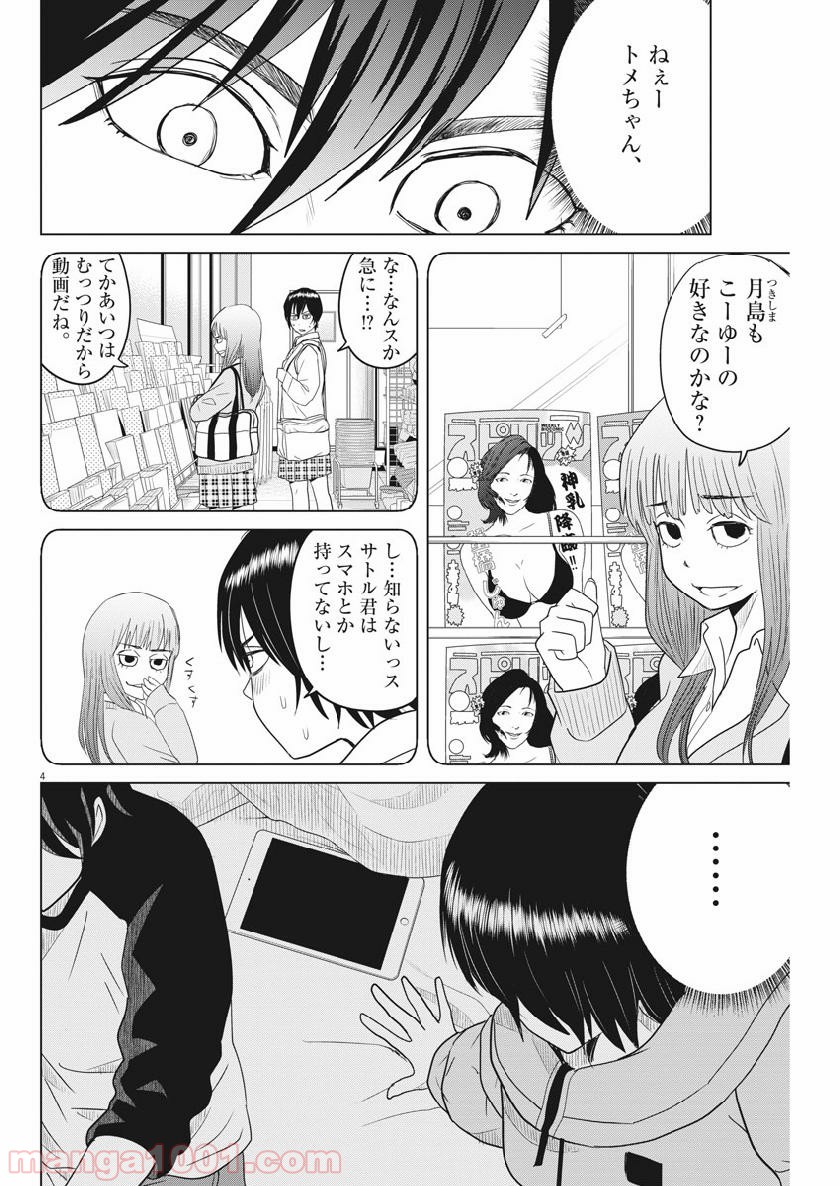 P4