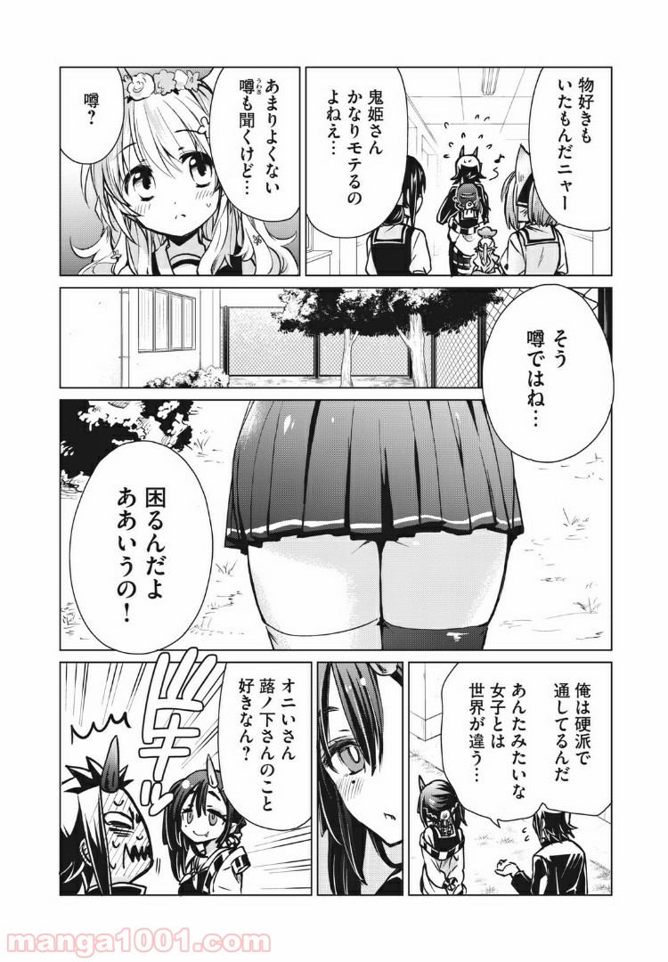 P8