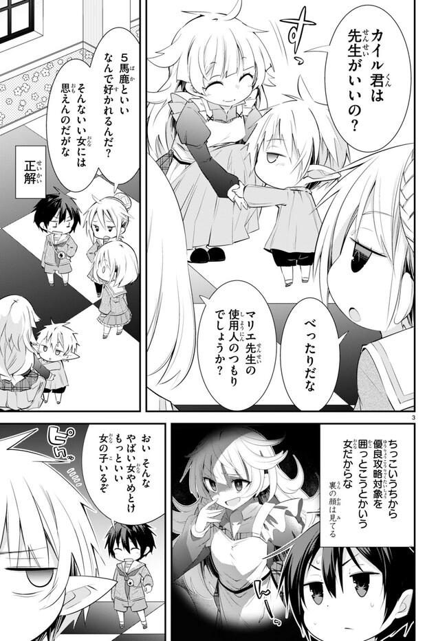 P3