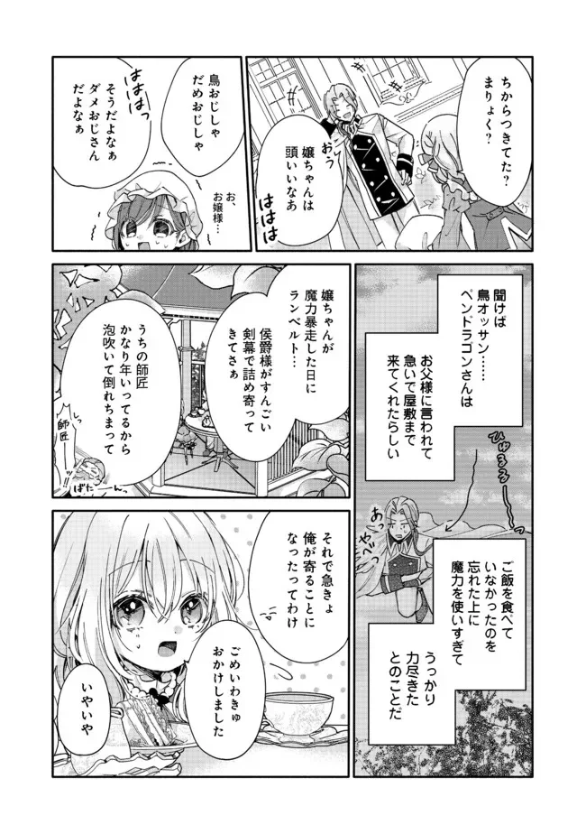 P22