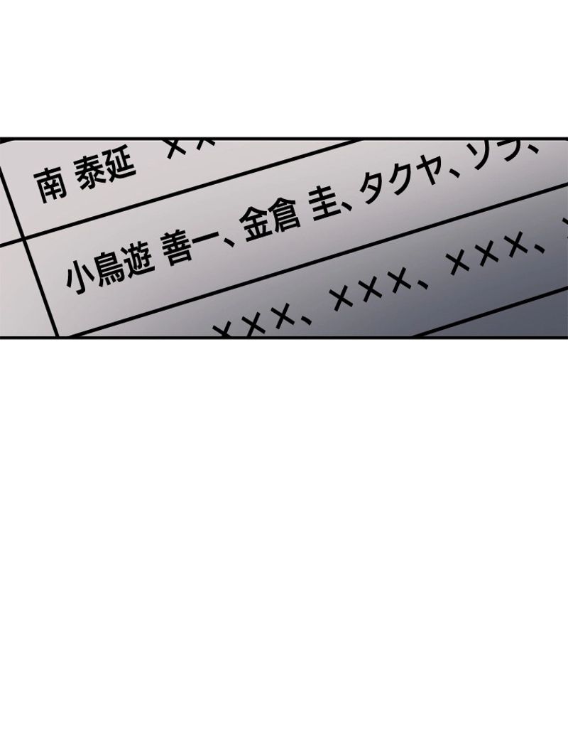 P99