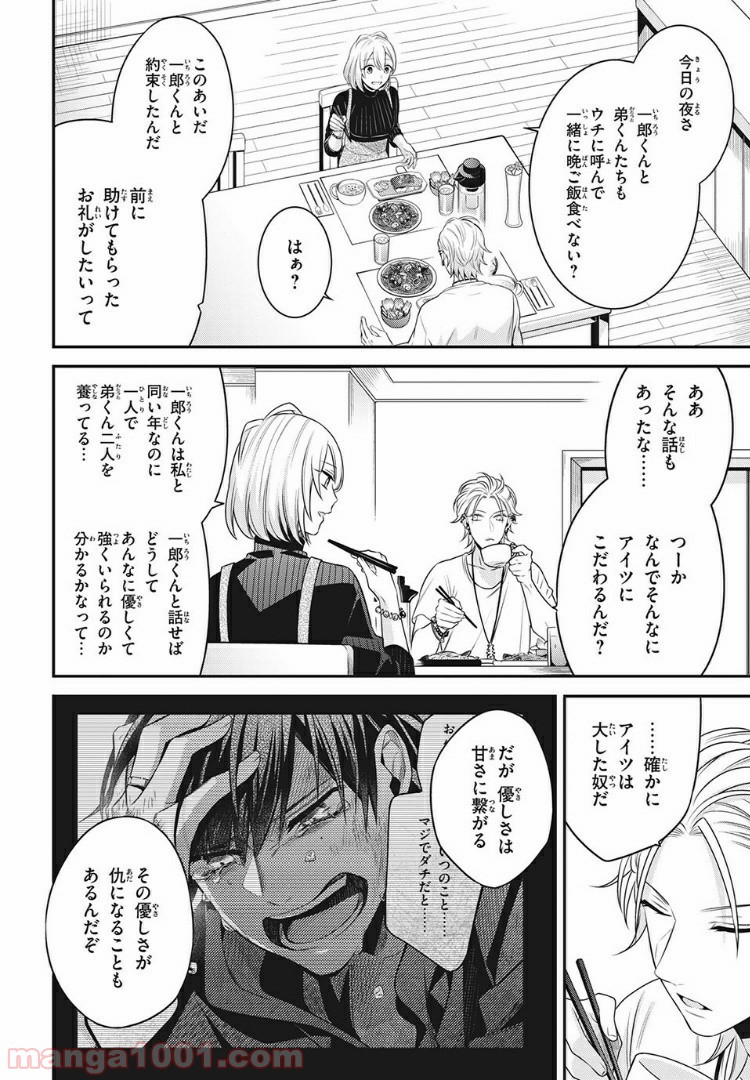 P6