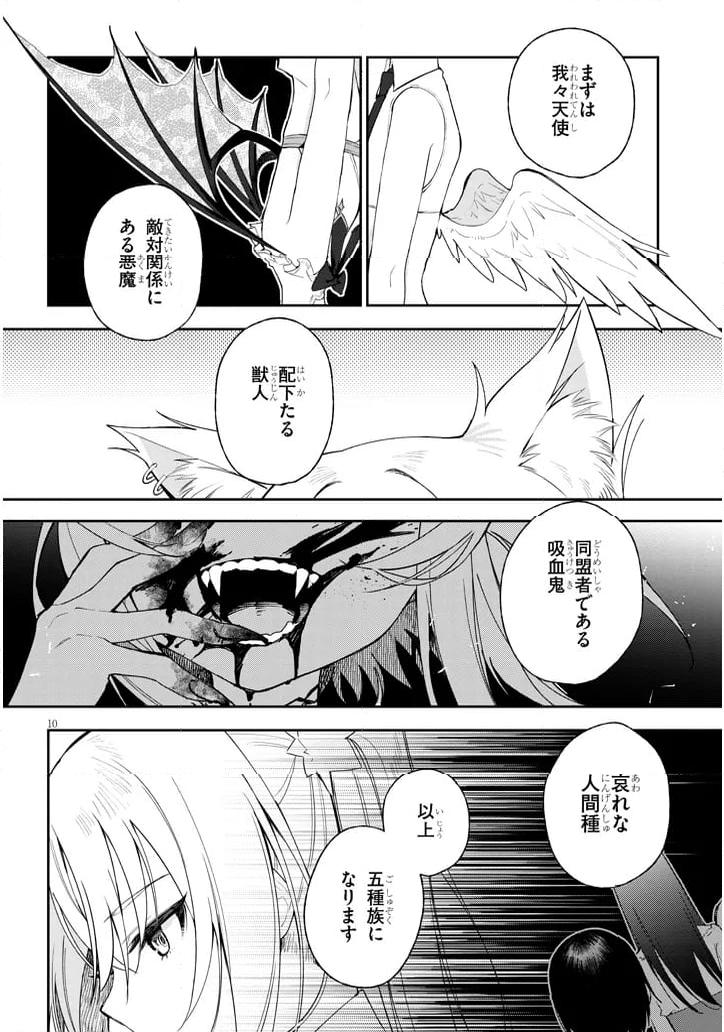 P10