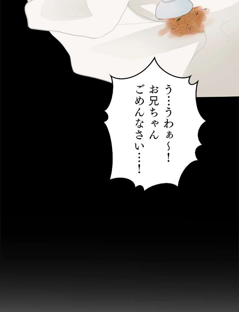 P53