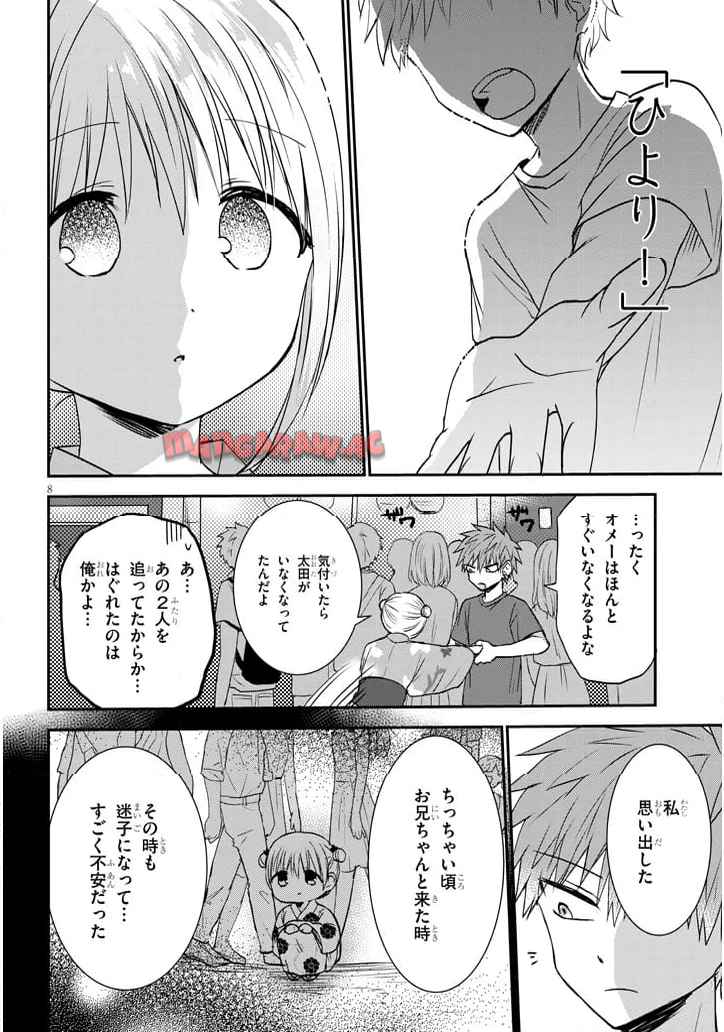 P8