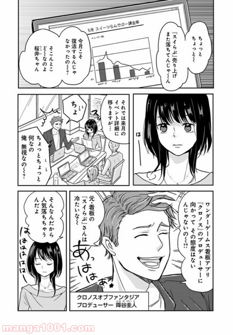 P4