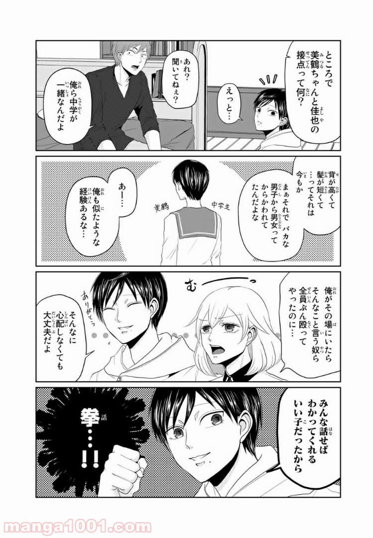 P5