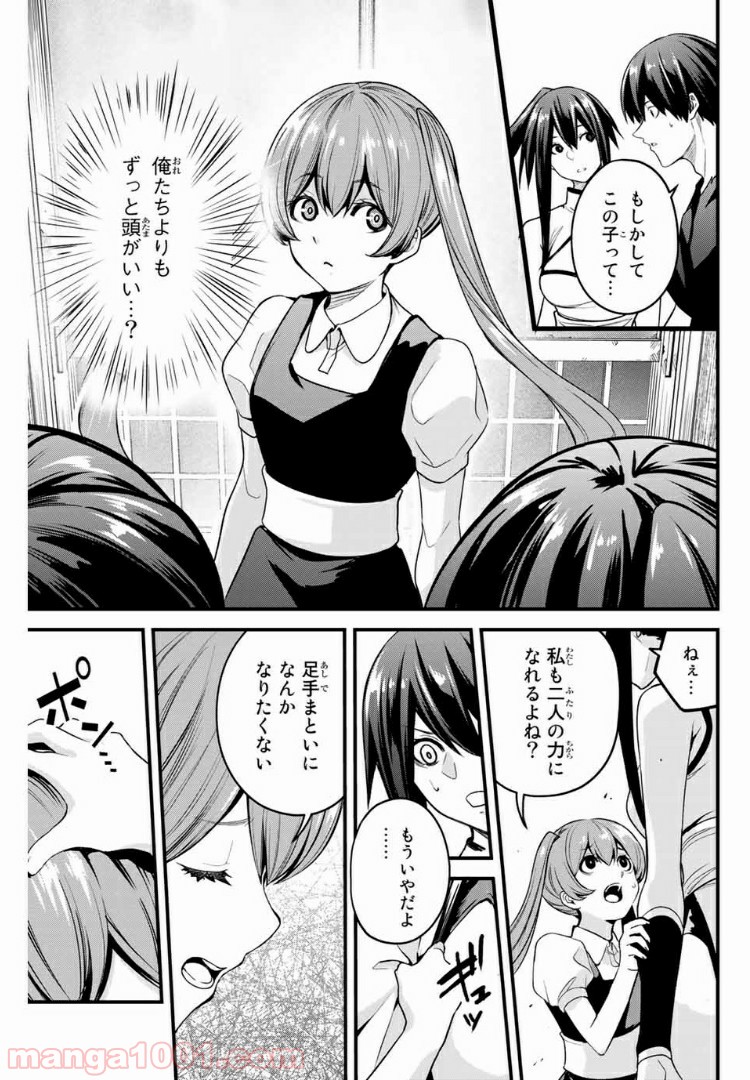 P3