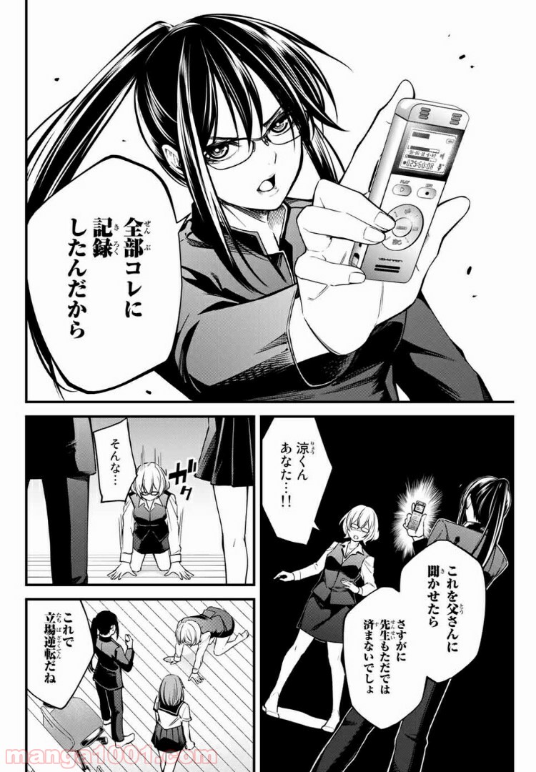 P6