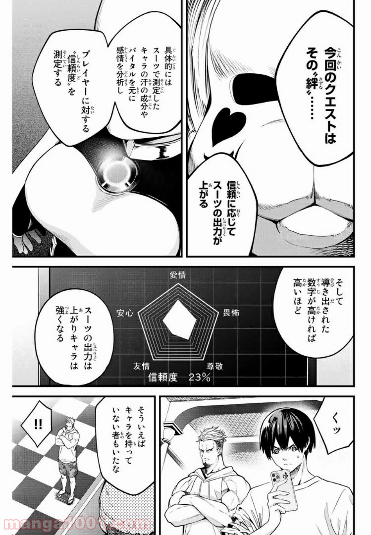 P5