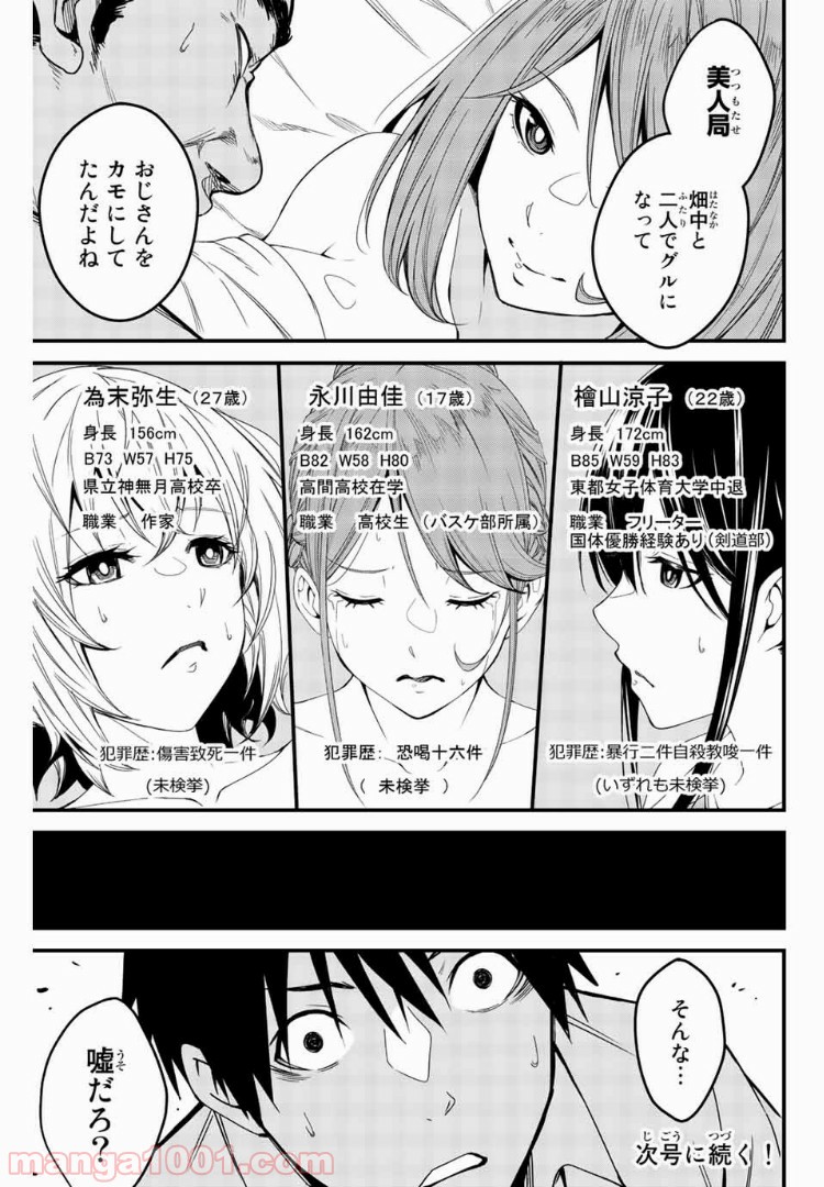 P15