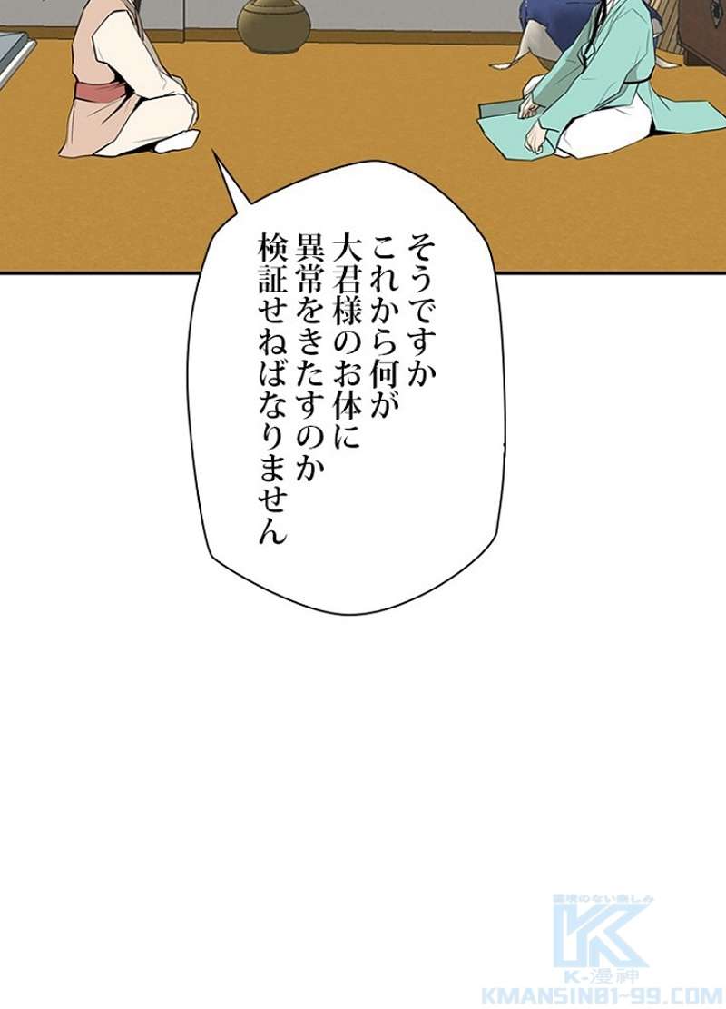 P63