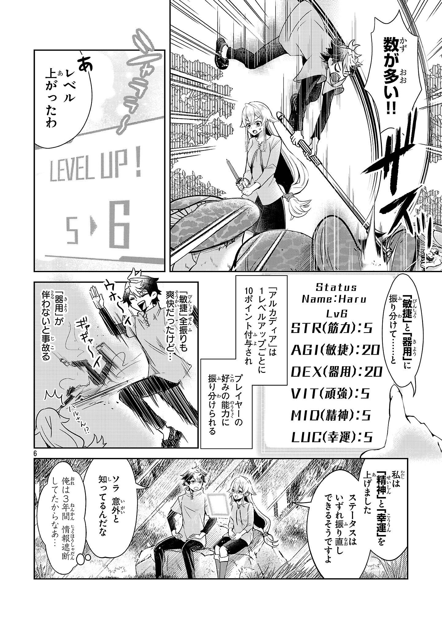 P6