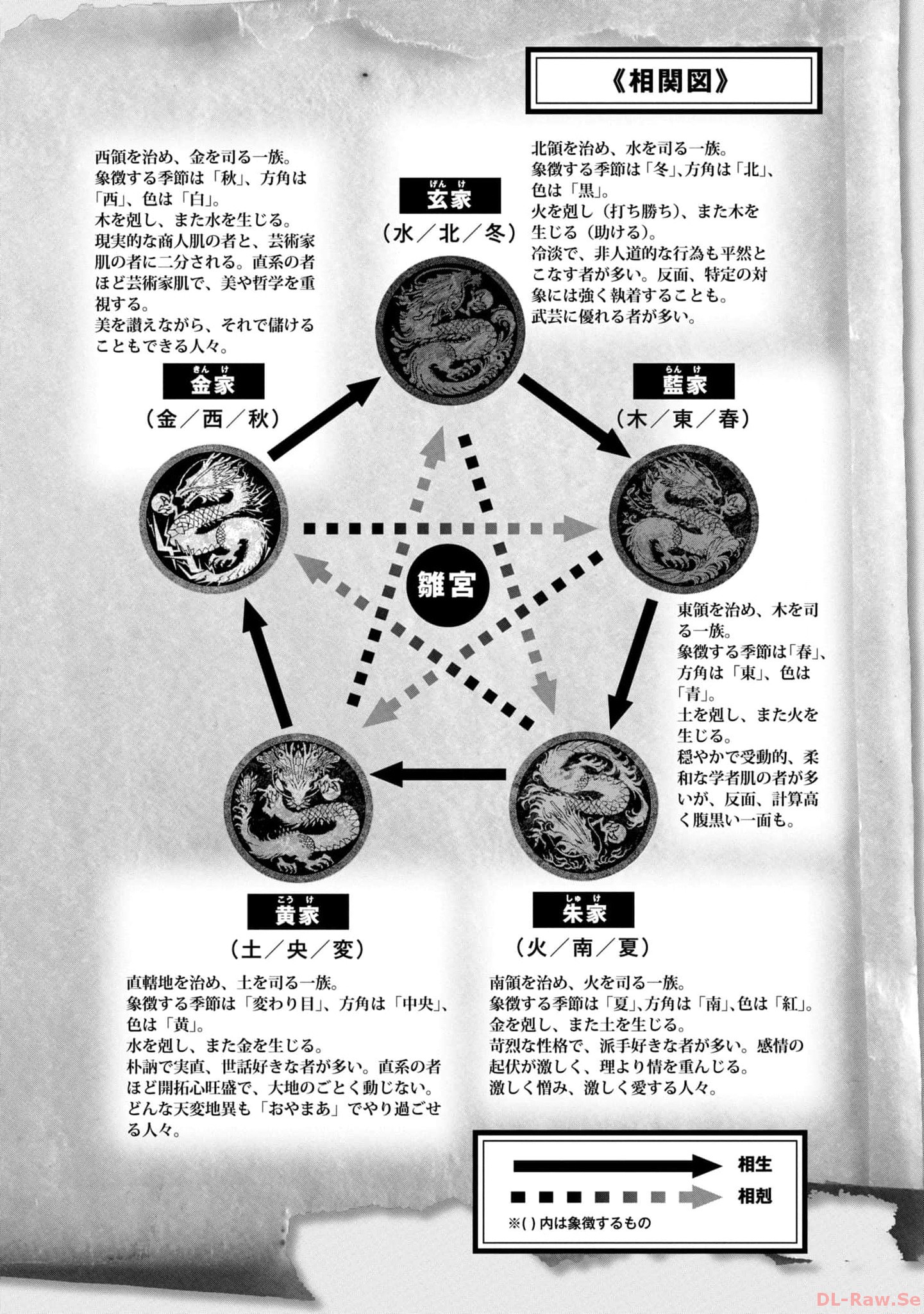 P39