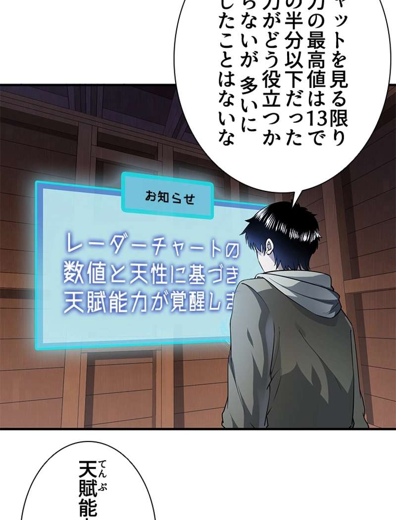 P87
