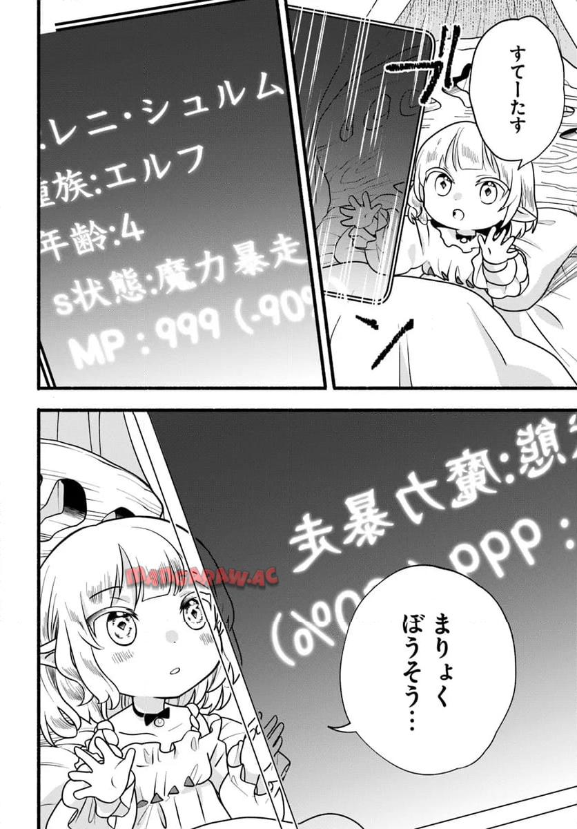 P4