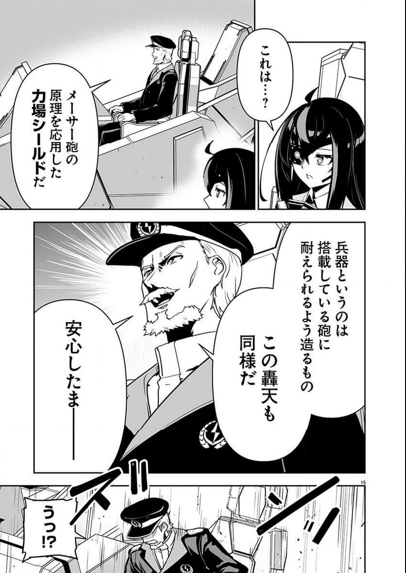 P15