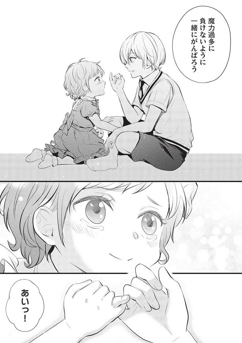 P21