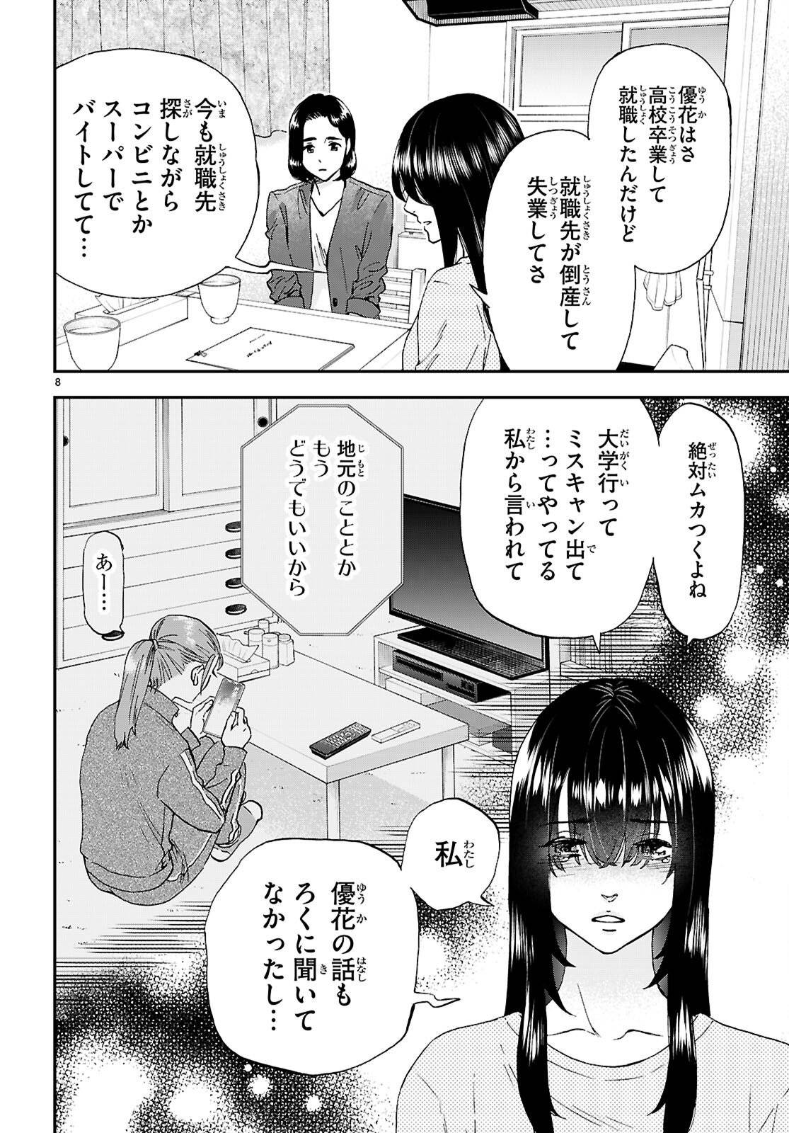 P8