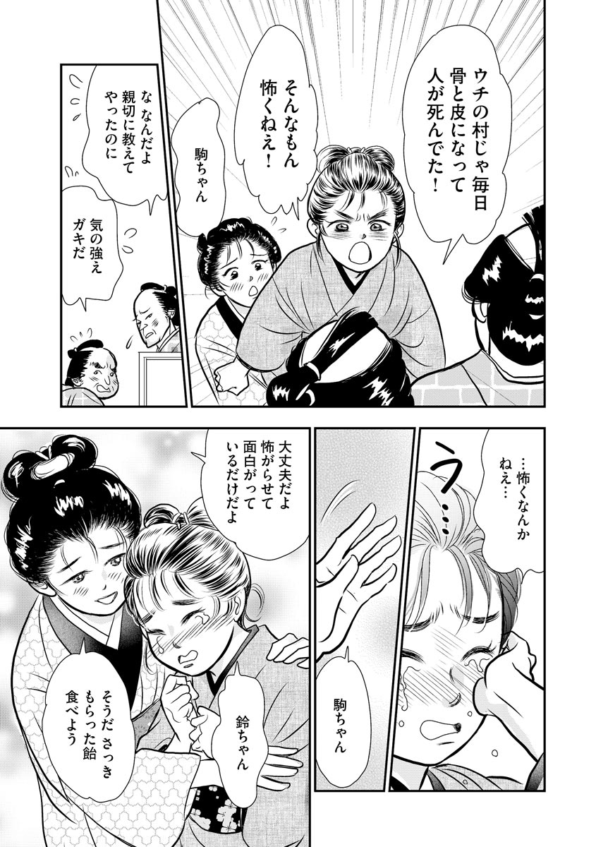 P21