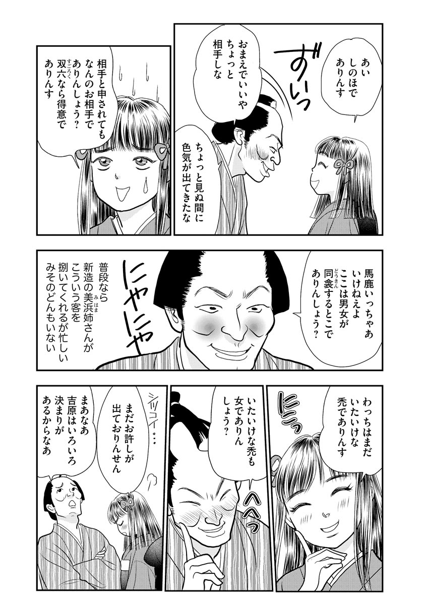 P10