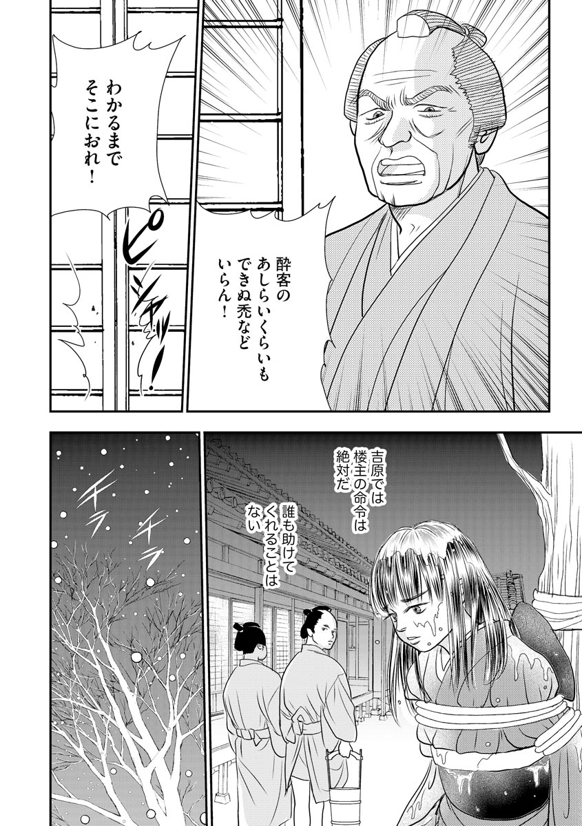 P20