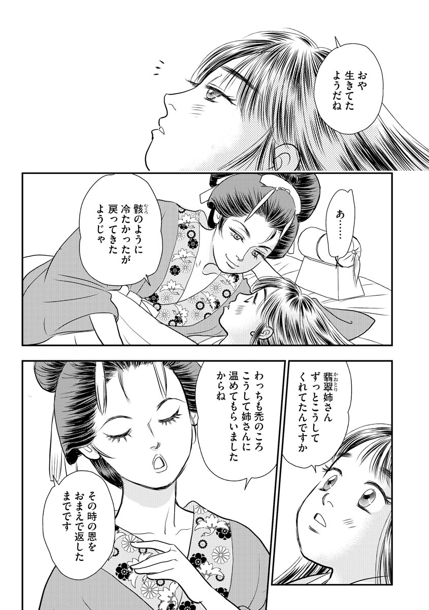 P23