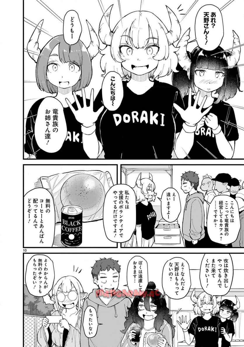 P10
