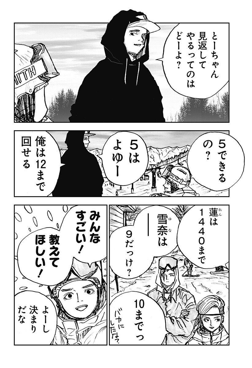 P10