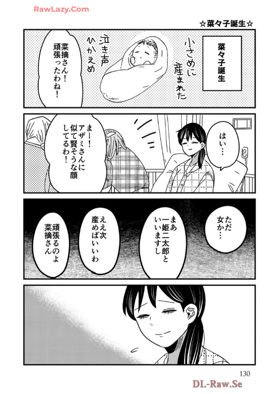 P68