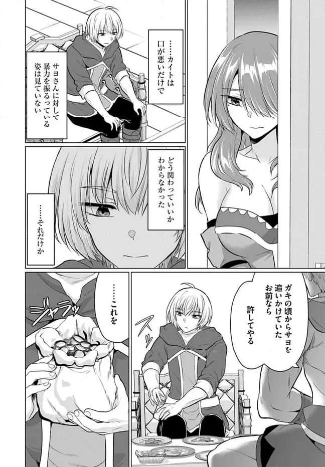 P12