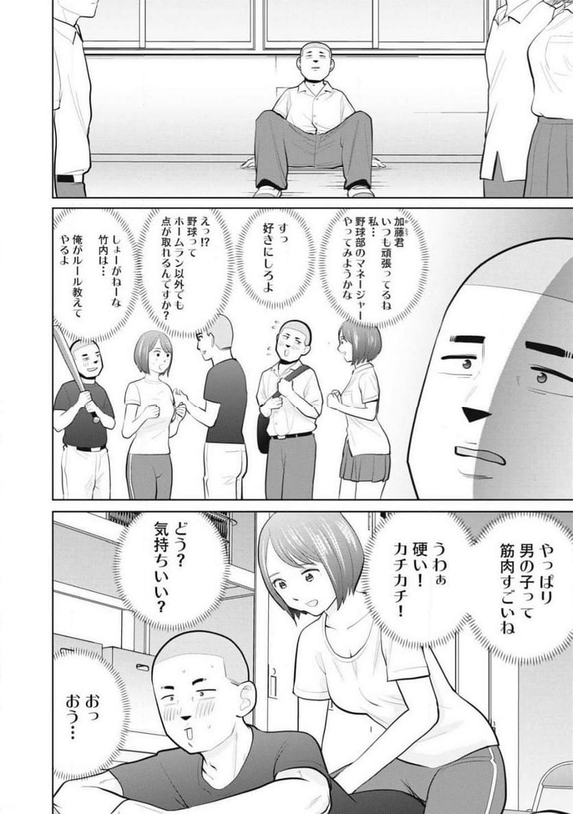 P4