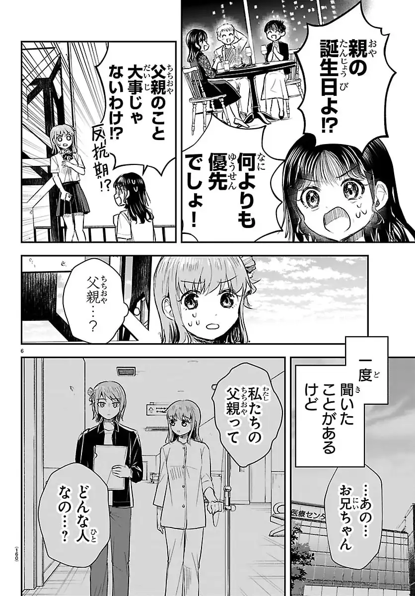 P6