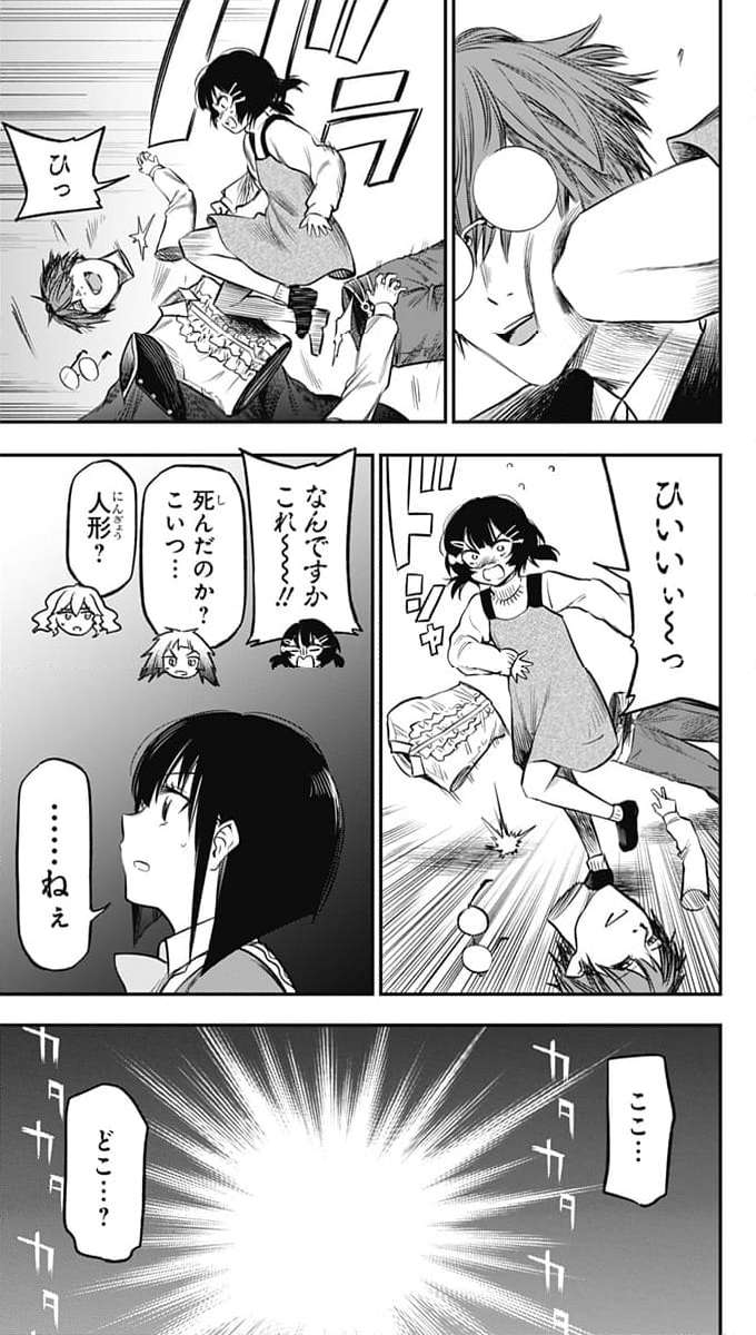 P21