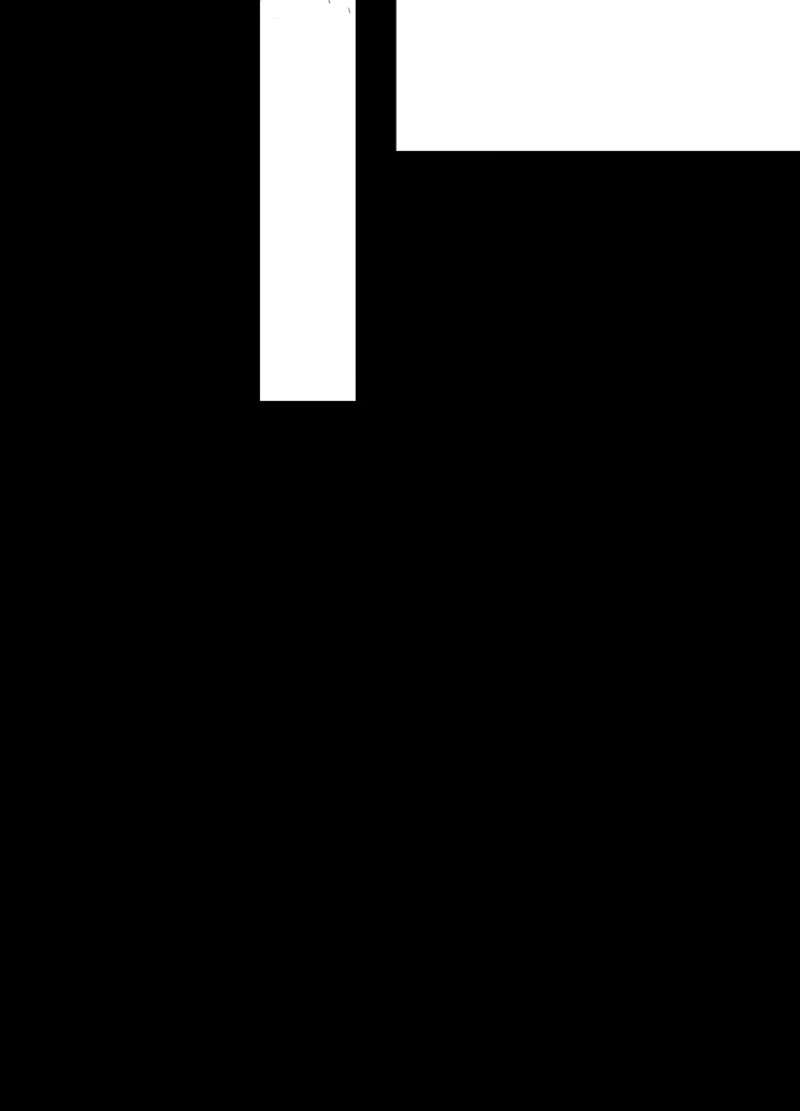 P108