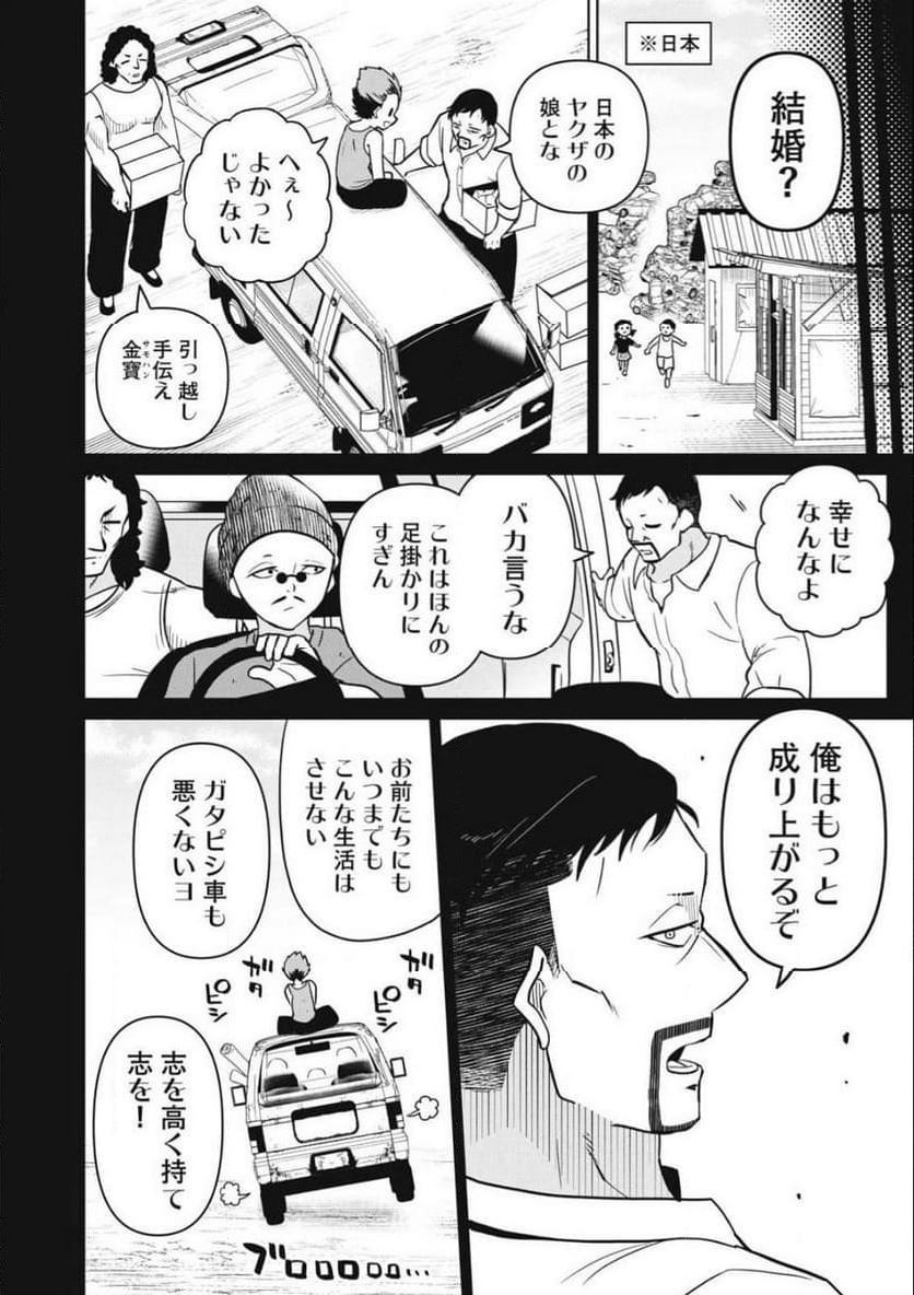 P8