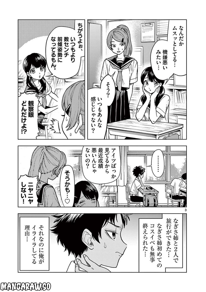 P3