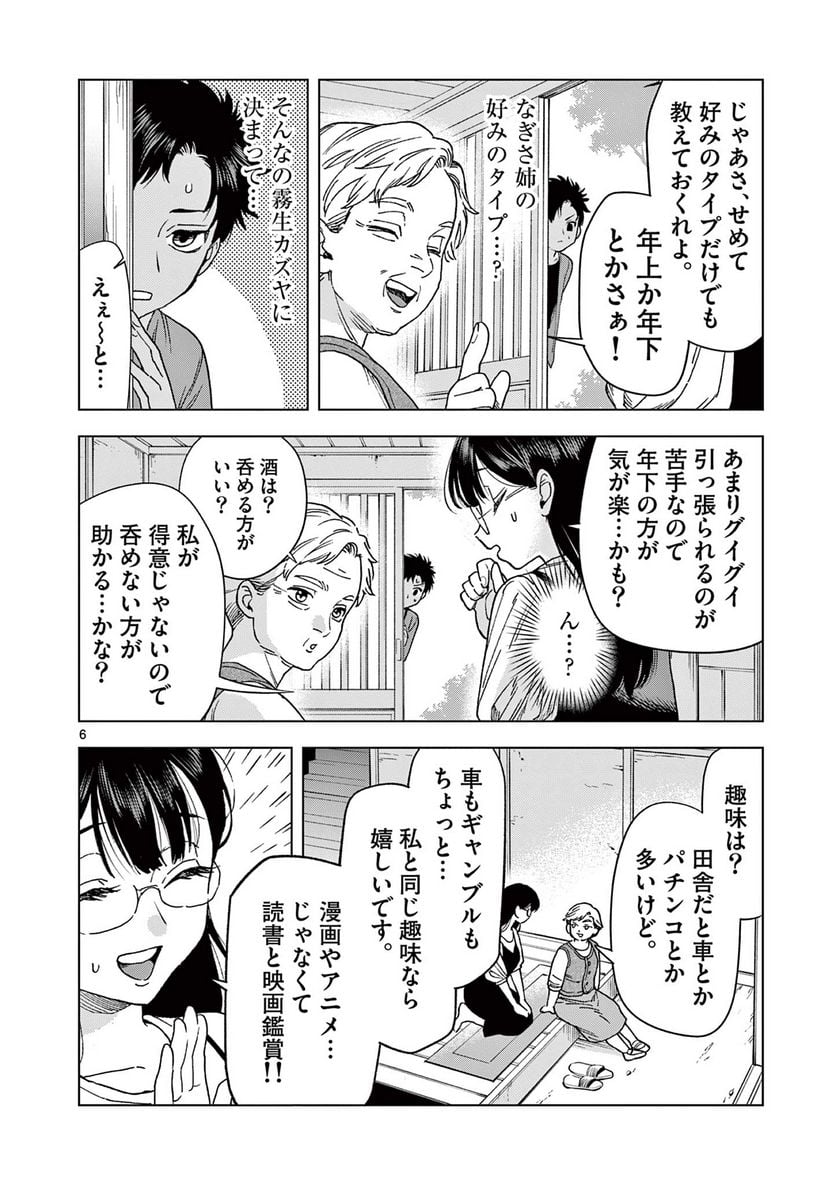 P6