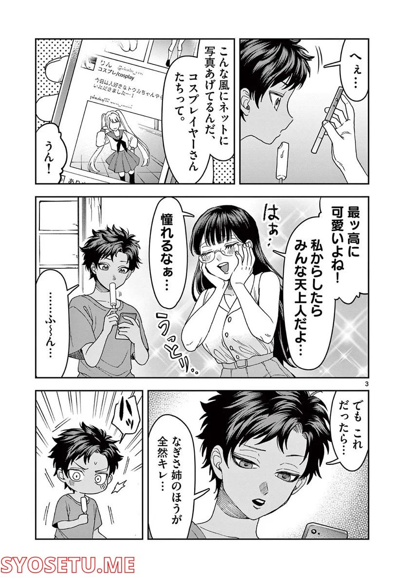 P3