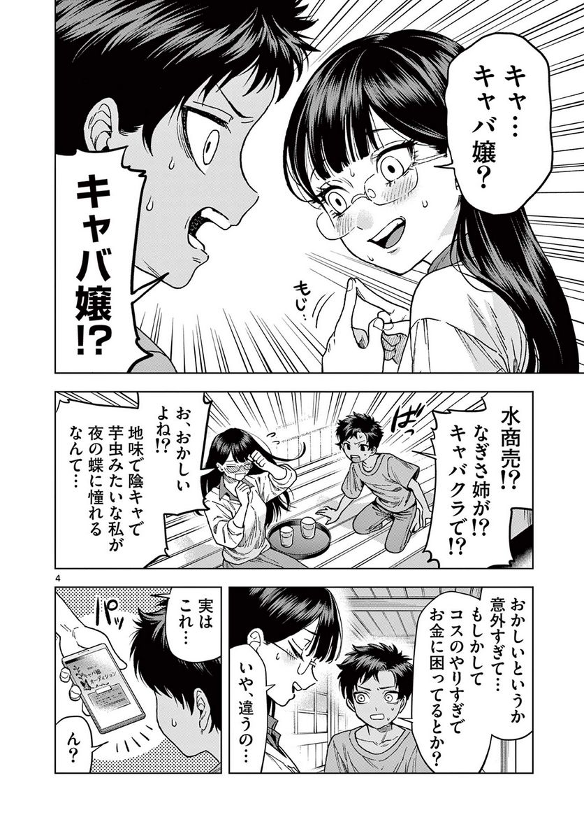 P4