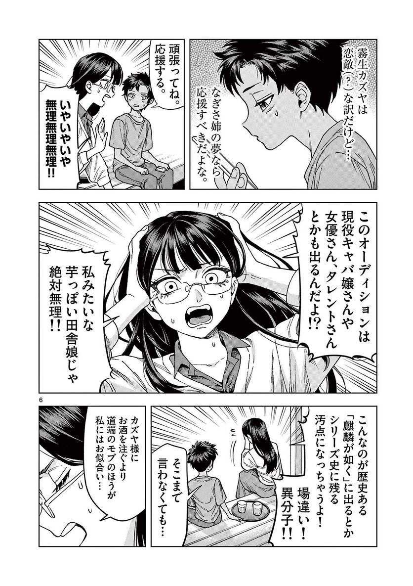 P6